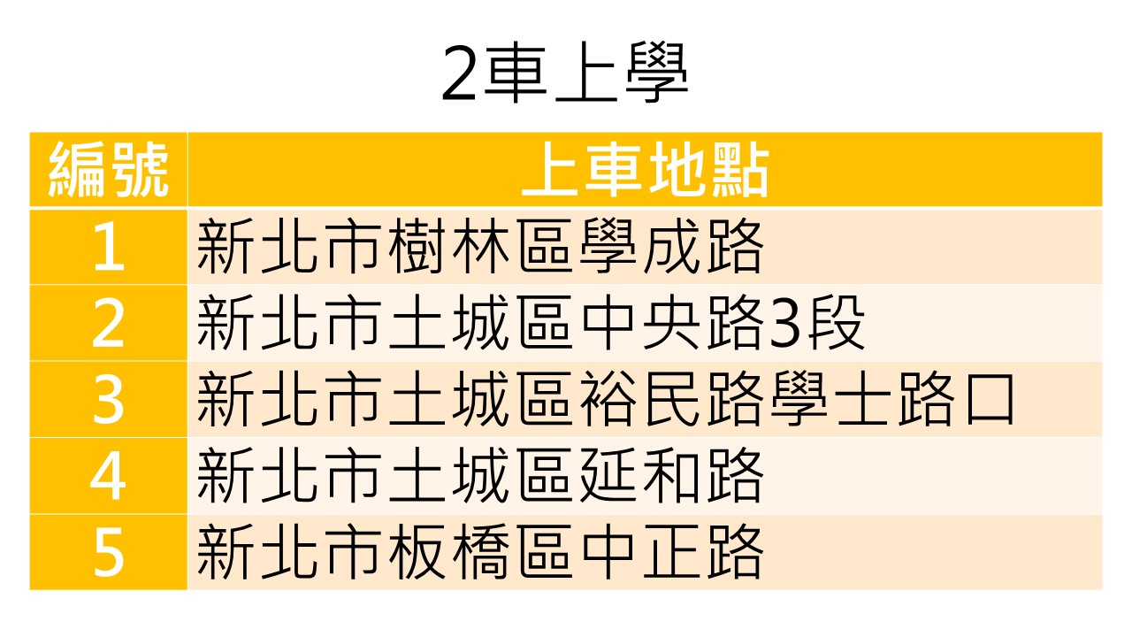 2車上學