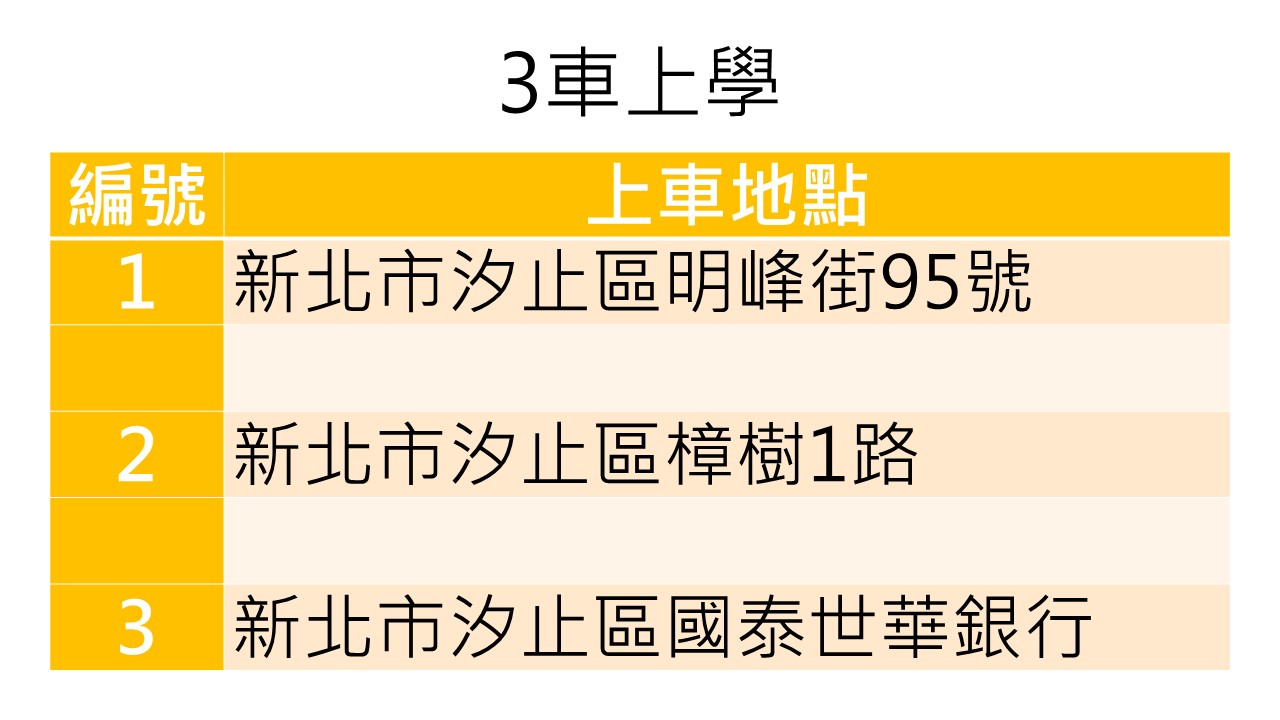 3車上學