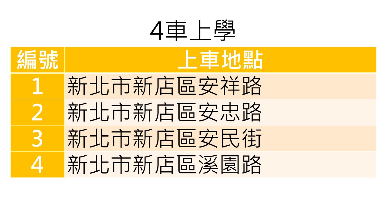 4車上學