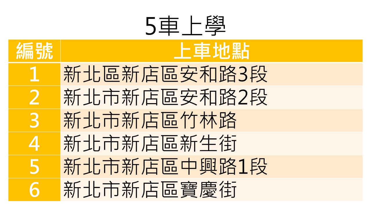 5車上學
