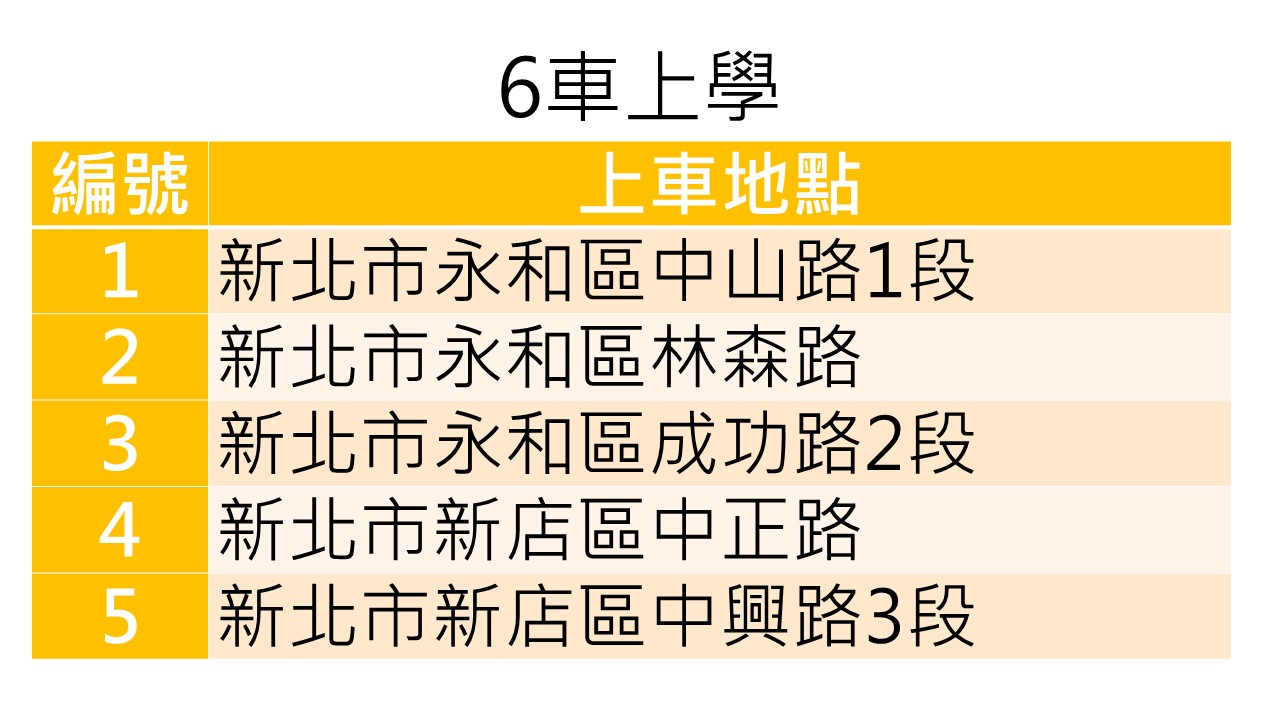 6車上學