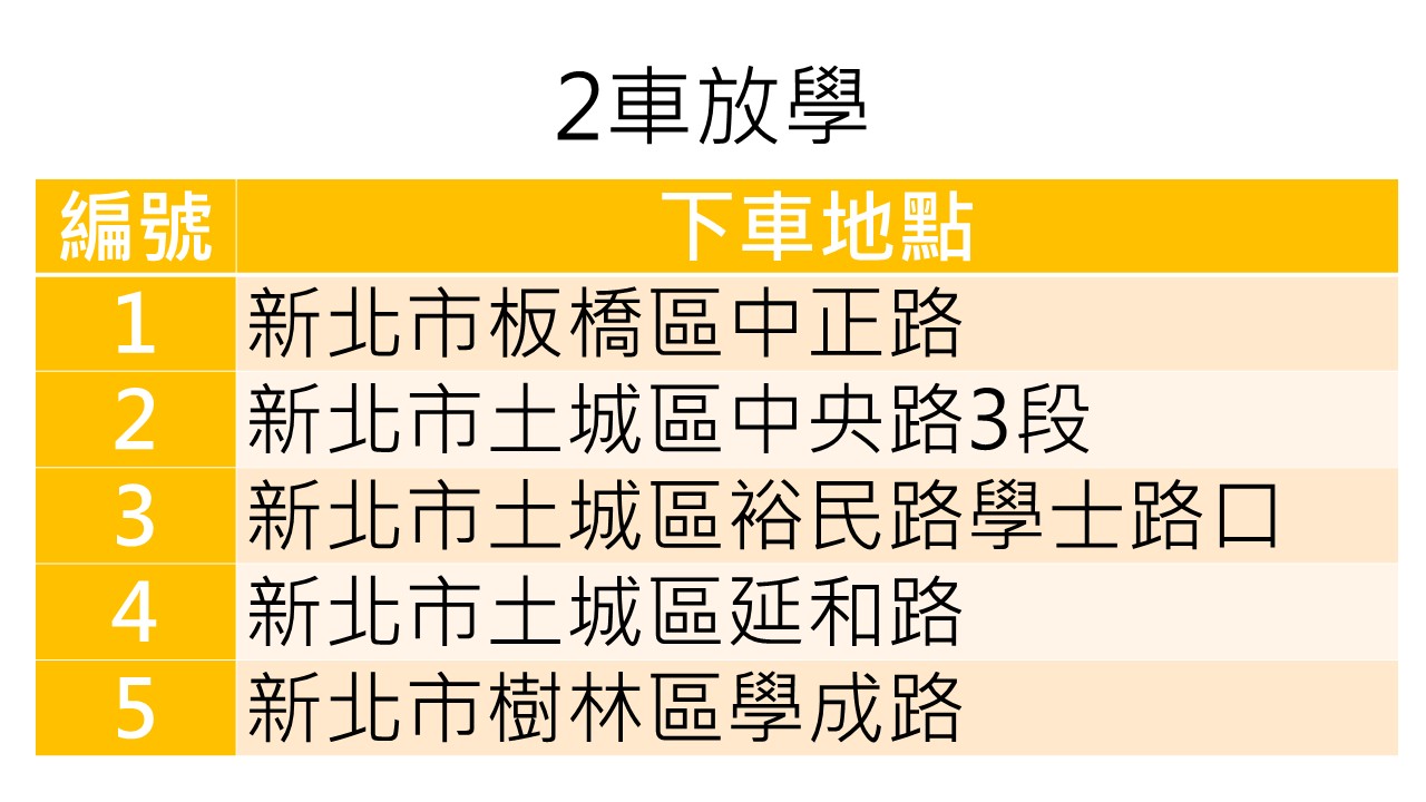 2車放學