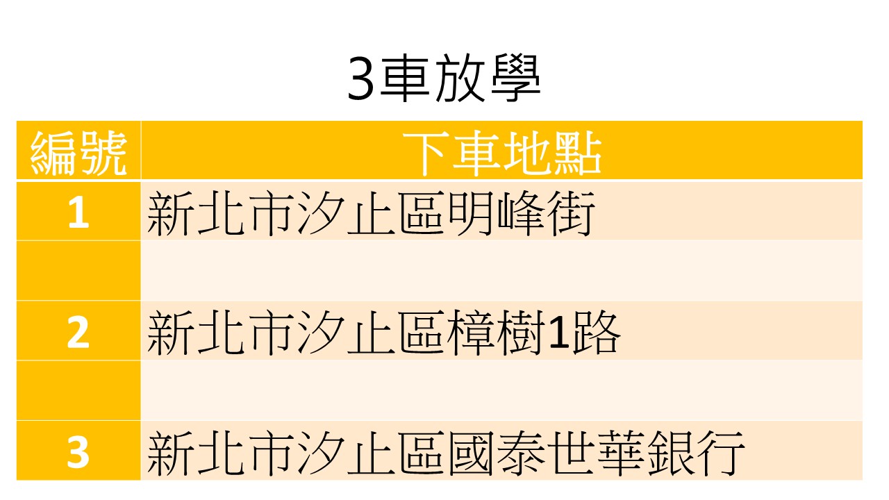 3車放學