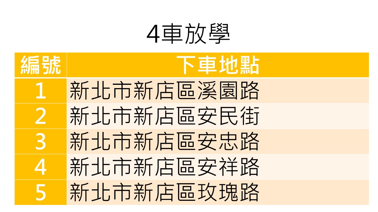 4車放學