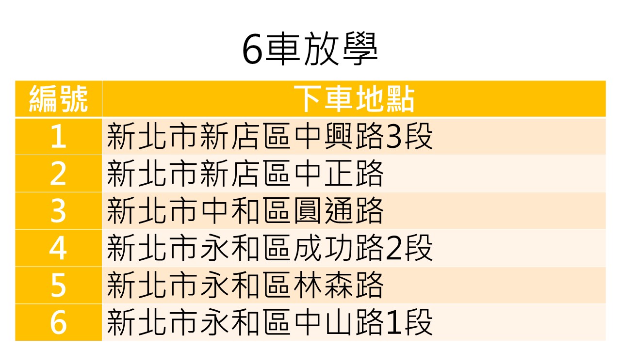6車放學
