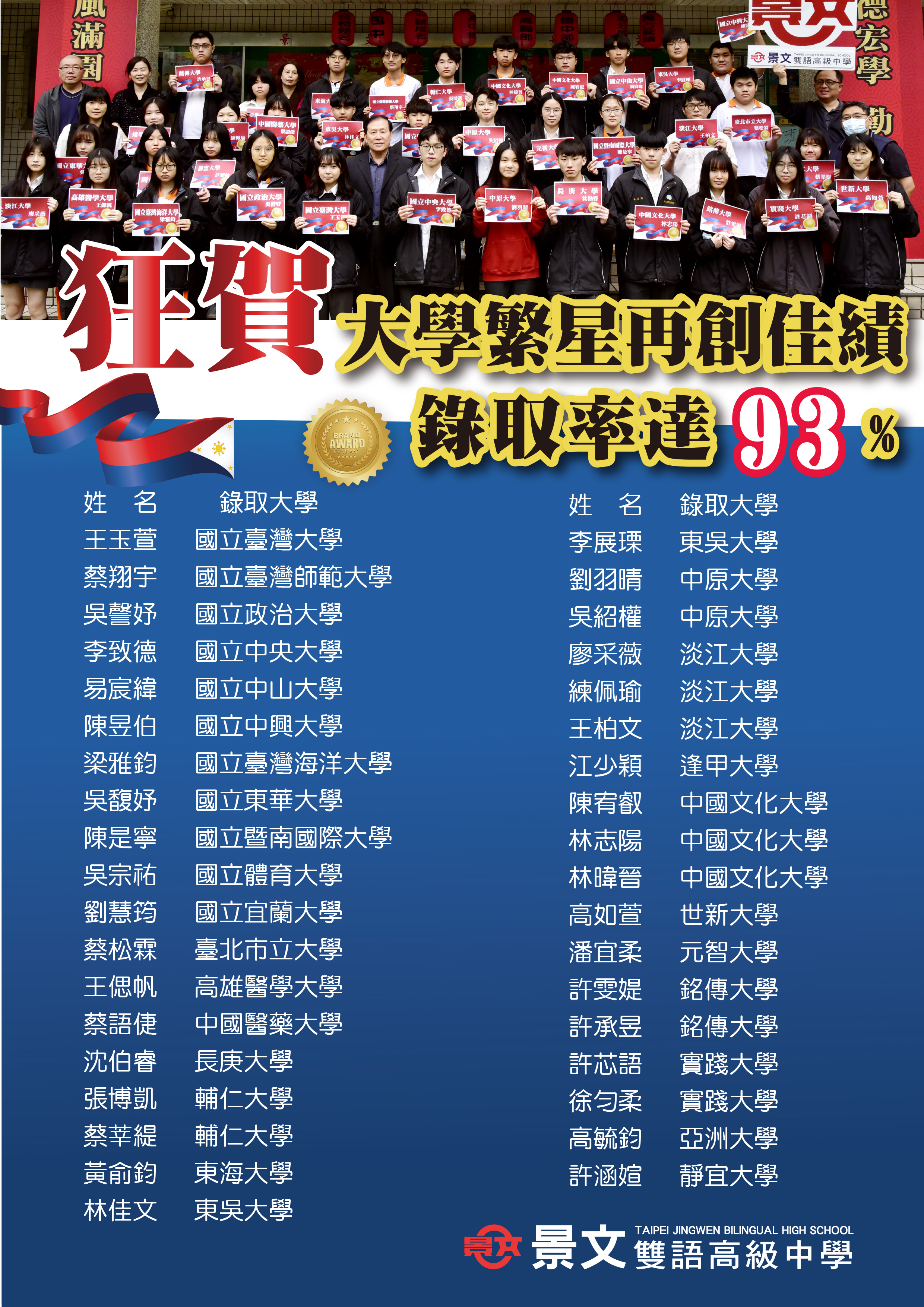 景文高中111繁星榜單全