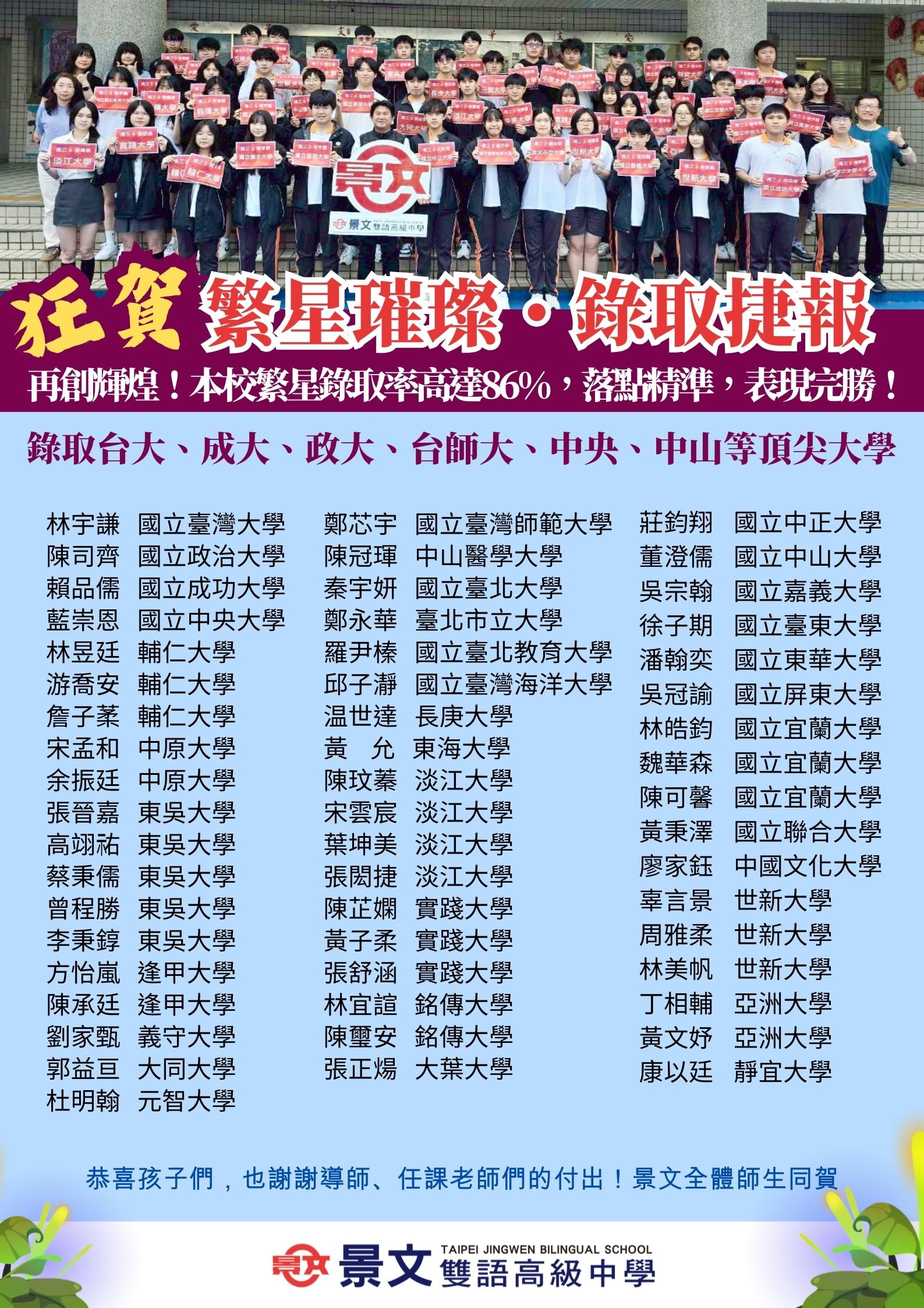 115繁星榜單