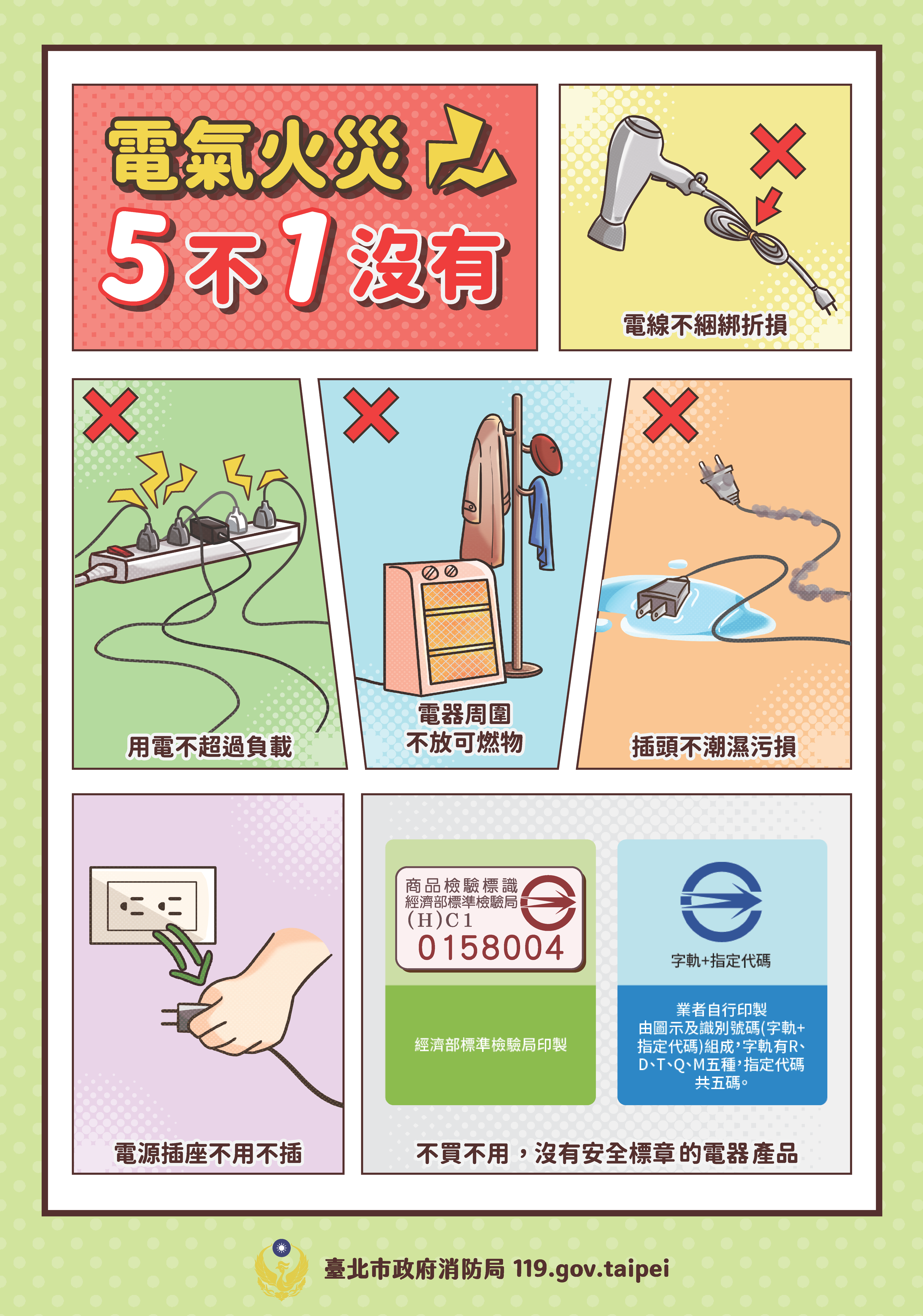 「電氣火災5不1沒有」宣導 ，以提升民眾防災意識、降低災害發生機率。