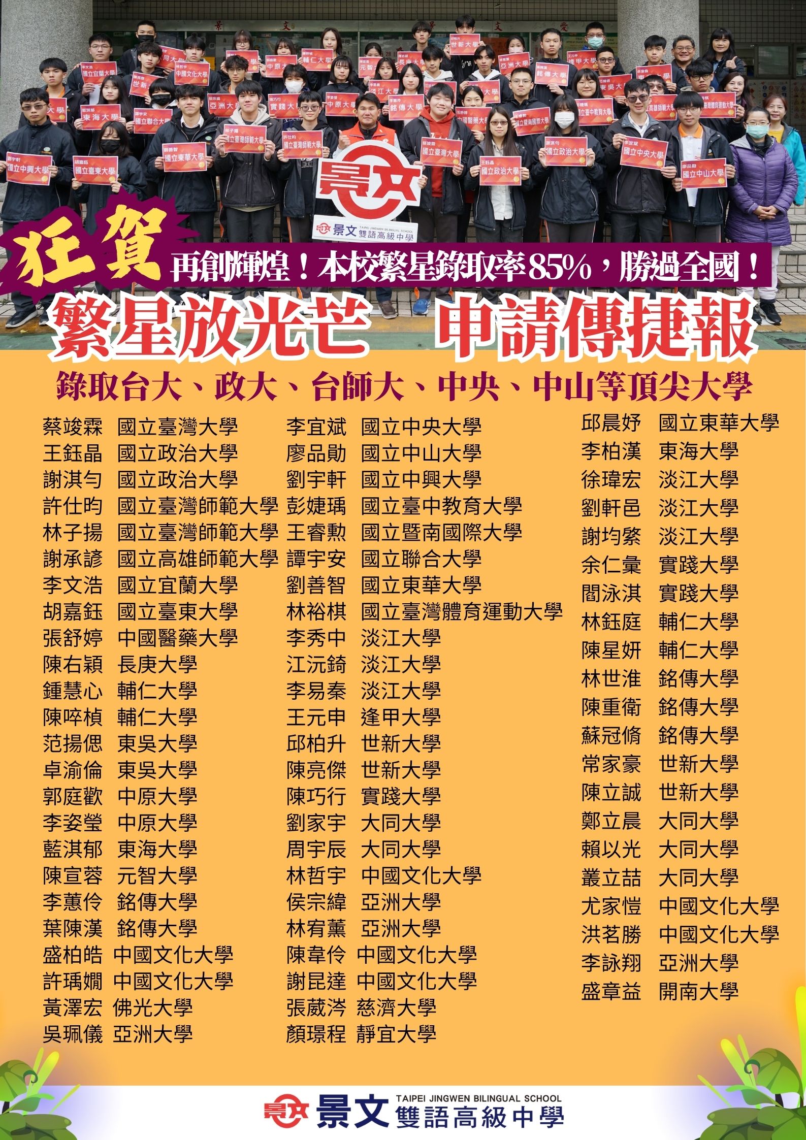 狂賀！再創輝煌 繁星錄取率85% 勝過全國！