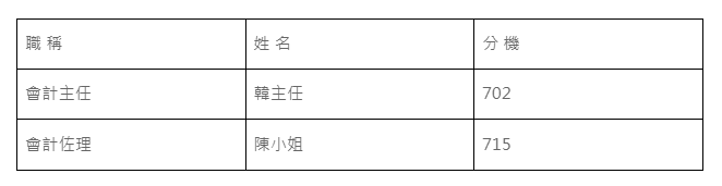 會計系成員介紹